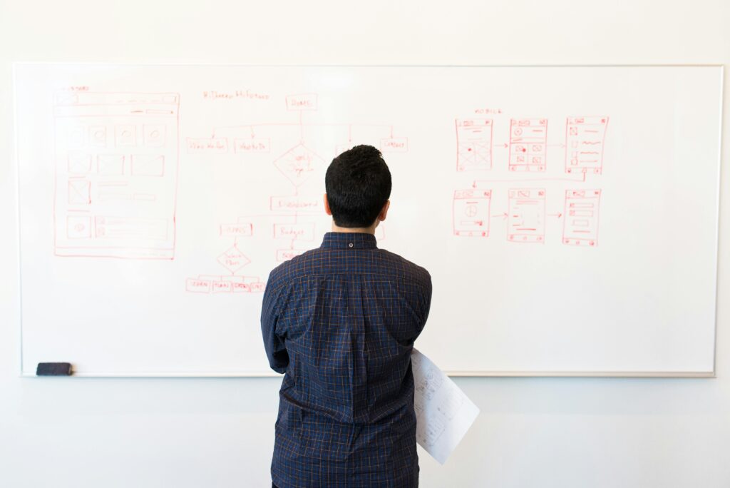 pexels-photo-1181345-1181345 Man analyzing design flowchart on whiteboard in a professional office setting, inflaçao custo vida