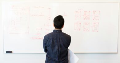 Man analyzing design flowchart on whiteboard in a professional office setting.